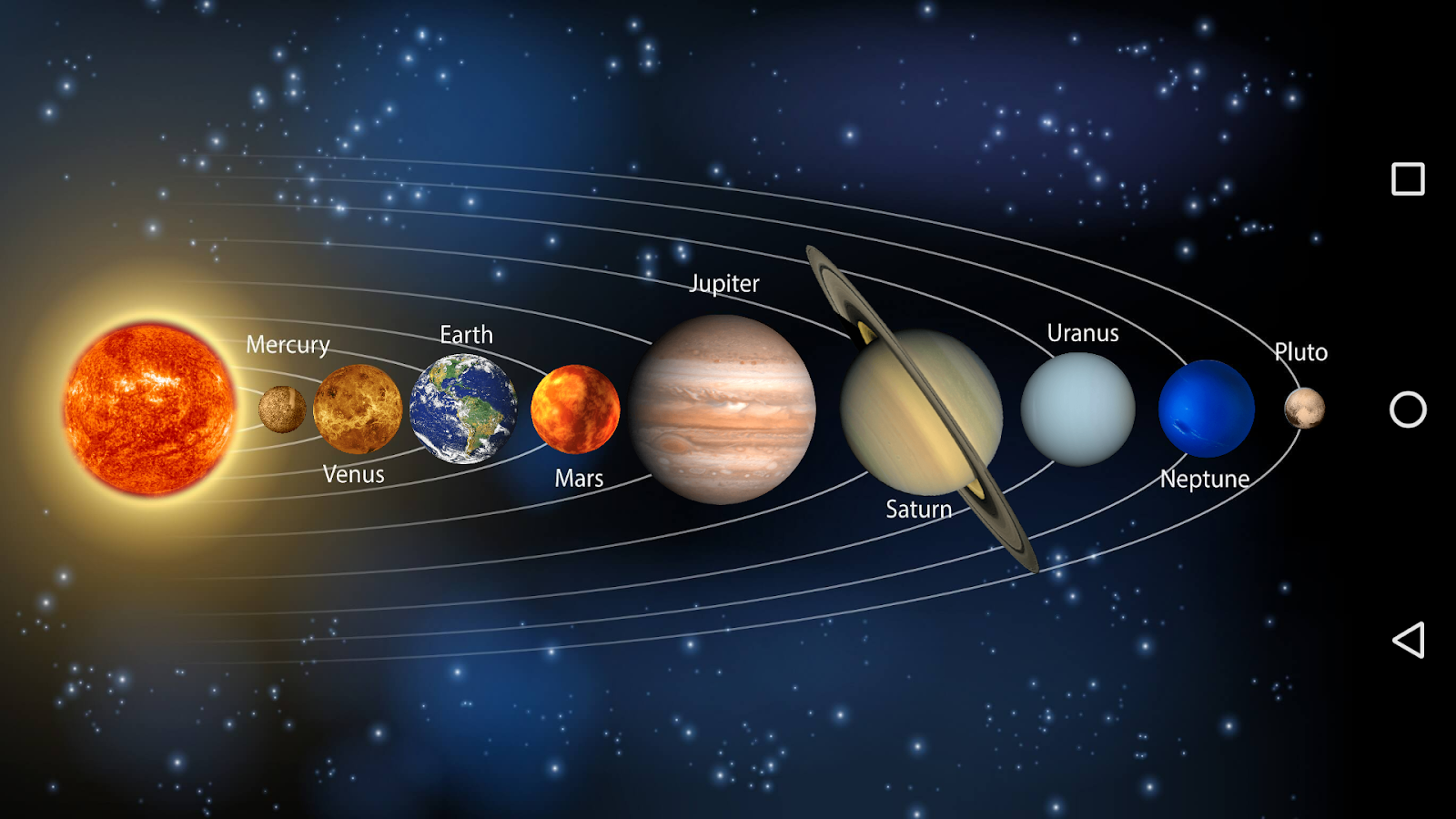 Покажи планеты. Расположение планет солнечной системы по порядку. Солнечная система Планетная система. Солнечная система с названиями планет по порядку от солнца. 9 Планет солнечной системы по порядку.