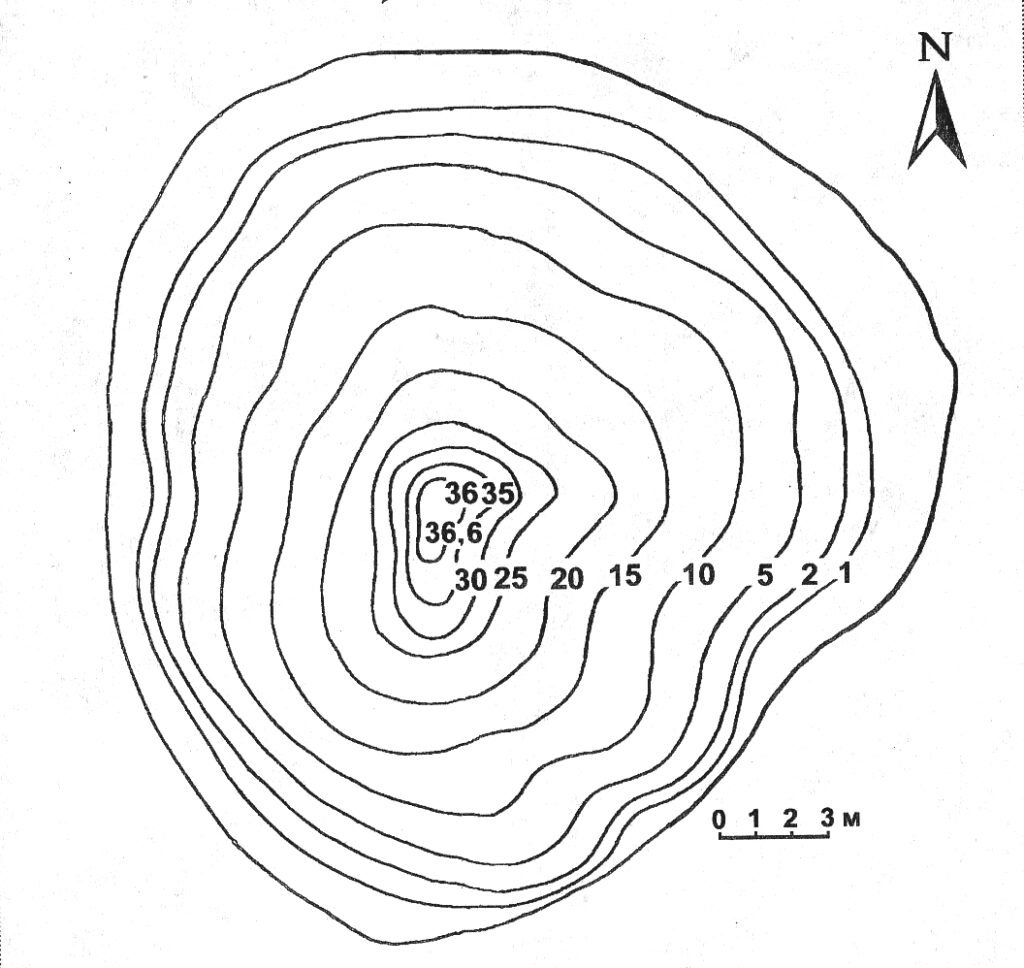 Батиметрическая схема Лежнинского озера